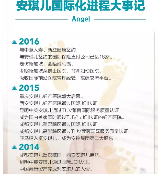 行路致遠，醫者無疆 ——安琪兒尋訪國際前沿醫療風向標