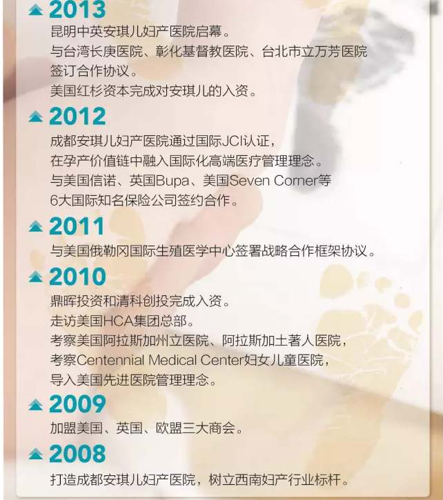 行路致遠，醫者無疆 ——安琪兒尋訪國際前沿醫療風向標